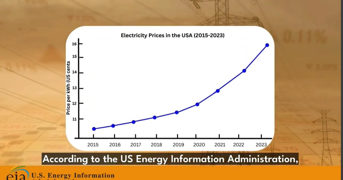 Use The Lost Generator